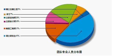 草莓视频18岁污撰写